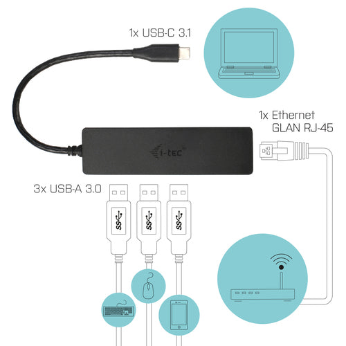 i-tec Advance C31GL3SLIM drive bay panel