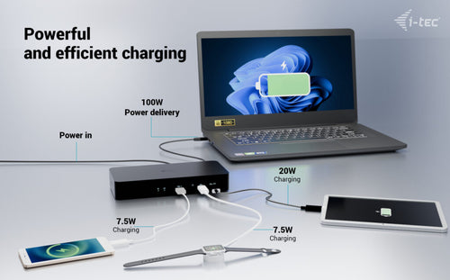 i-tec CAINTGDUAL4KDOCPDUK laptop dock/port replicator