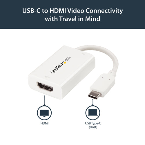 StarTech.com CDP2HDUCPW USB graphics adapter