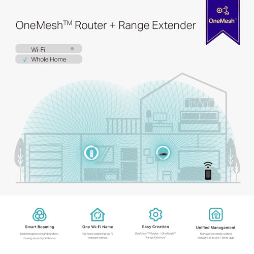 TP-Link RE550 network extender