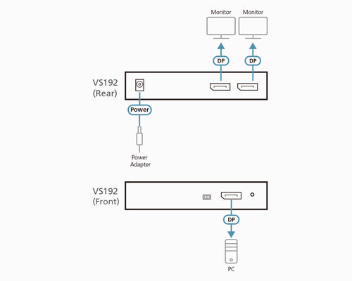 ATEN VS192 video splitter