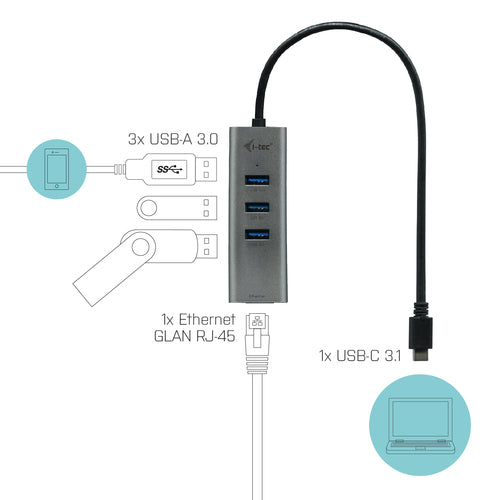 i-tec Metal C31METALG3HUB drive bay panel