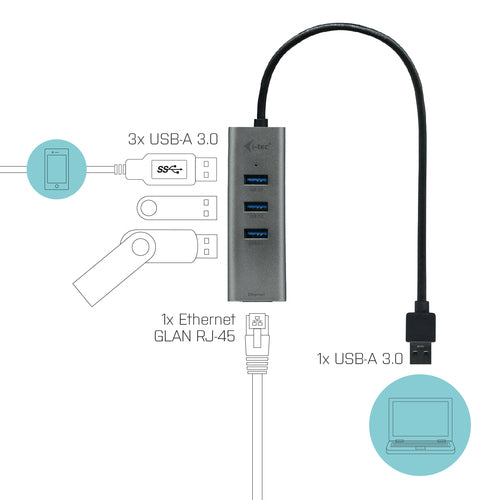i-tec Metal U3METALG3HUB interface hub