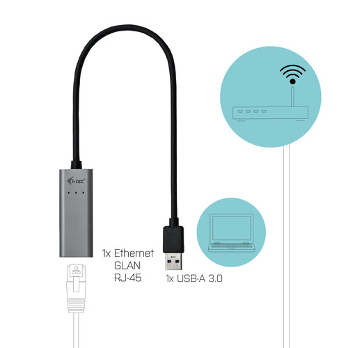 i-tec Metal U3METALGLAN network card