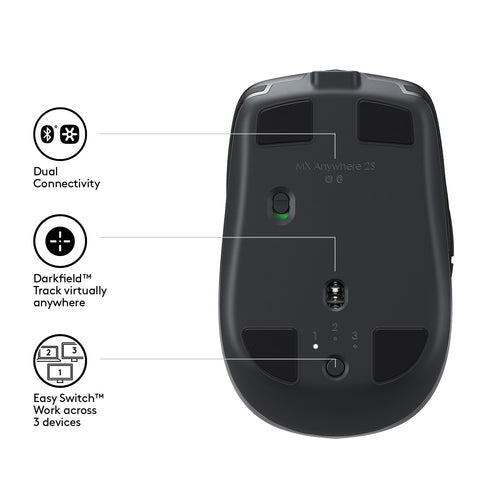 Logitech MX Anywhere 2S Wireless Mobile mouse