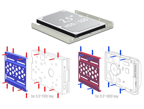DeLOCK 21287 drive bay panel