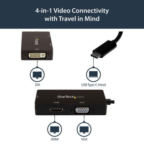StarTech.com 4K USB-C Multiport Video Adapter - 3-in-1 DVI, HDMI, VGA Connectivity