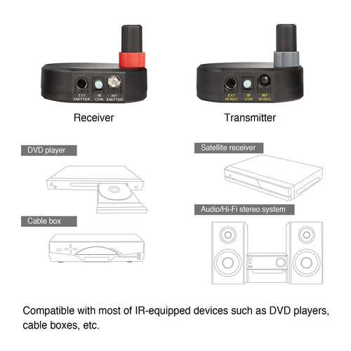 Siig CE-RC0014-S1 remote control extender