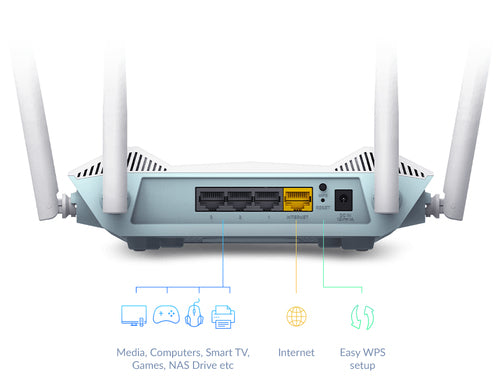 D-Link R15 wireless router