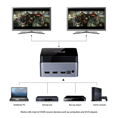 Siig CE-H22K12-S1 video splitter