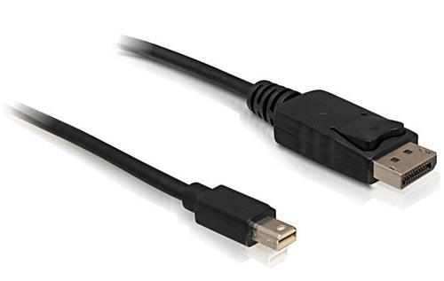 DeLOCK mini DP/DP 1.2