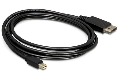 DeLOCK mini DP/DP 1.2