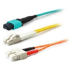 AddOn Networks ADD-SC-LC-15M5OM2 InfiniBand/fibre optic cable