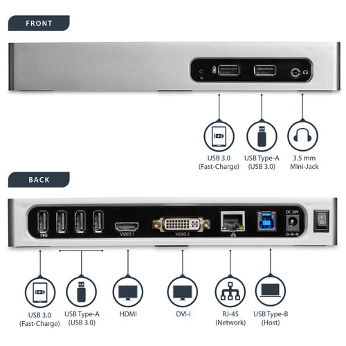 USB 3.0 Dual Monitor Laptop-Dockingstation HDMI DVI VGA 6-Port USB-Hub