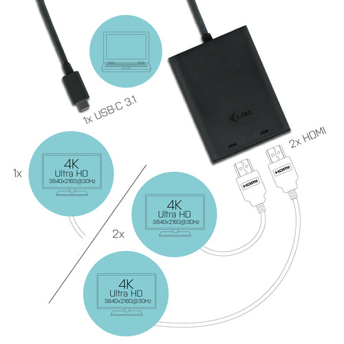 i-tec C31DUAL4KHDMI USB graphics adapter