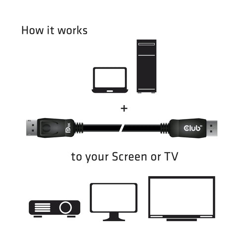 CLUB3D DisplayPort 1.4 HBR3 Cable - 2m - 8K at 60Hz - Male to Male