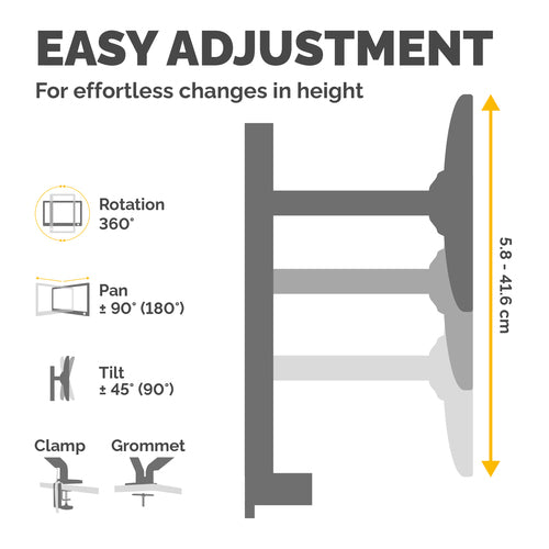 Fellowes Reflex Dual Monitor Arm Adjustable Desk Mount 27 Inch Screens Tilt 45° Pan 180° Rotation 360°