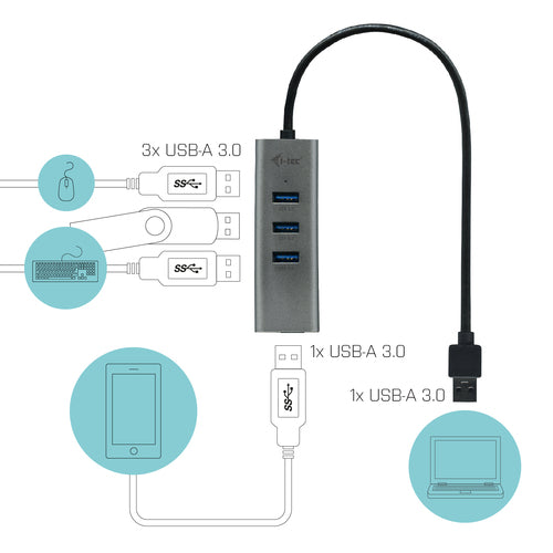 i-tec Metal U3HUBMETAL403 interface hub