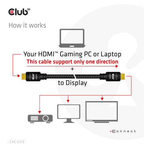 CLUB3D CAC-2313 HDMI cable