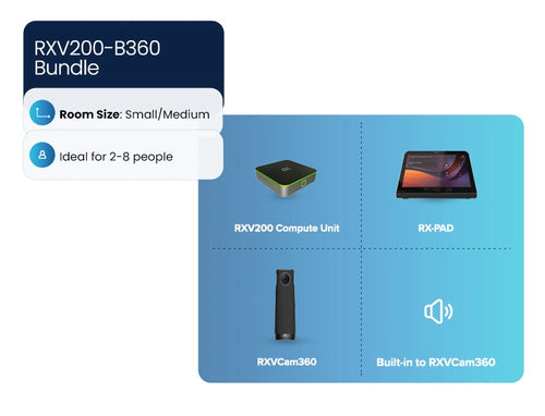 AudioCodes RXV200-B360 video conferencing system