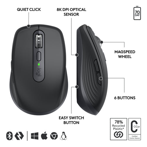 Logitech 910-006958 mouse