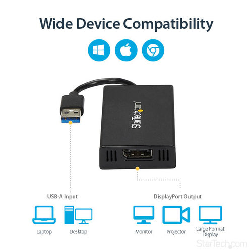 StarTech.com USB32DP4K USB graphics adapter