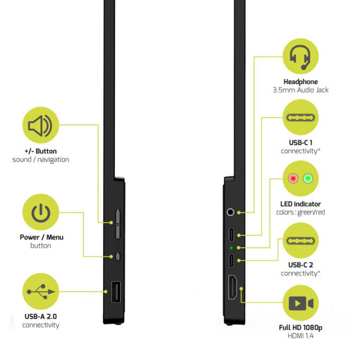 Port Designs PORT Connect 902101 computer monitor