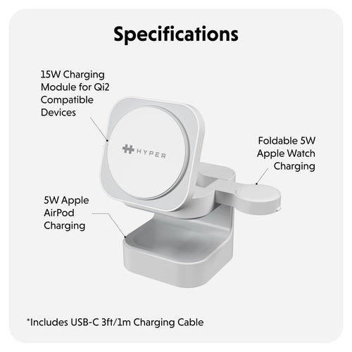 Targus HJ3320WHGL mobile device charger