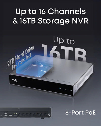 Eufy NVR Security System S4 Max