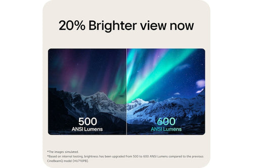 LG PU600U data projector