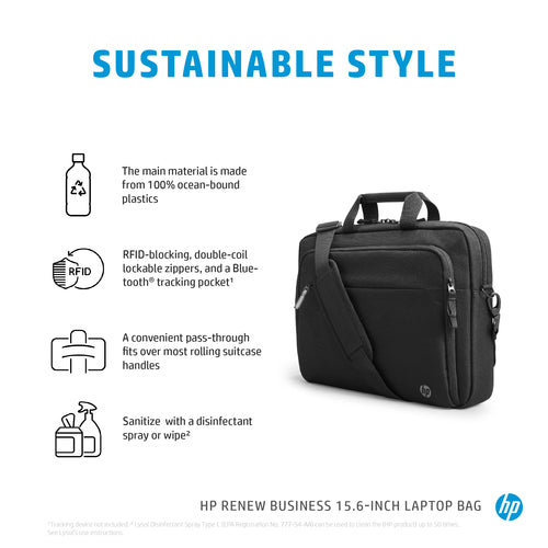 HP Renew Business 15.6 Zoll Notebooktasche – Leichte Messenger-Tasche