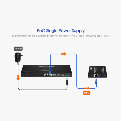 Rocstor Y10G026-B1 video splitter
