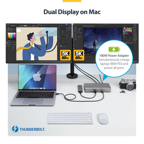 USB4 Thunderbolt 4 Docking Station 98W Charging Quad Display