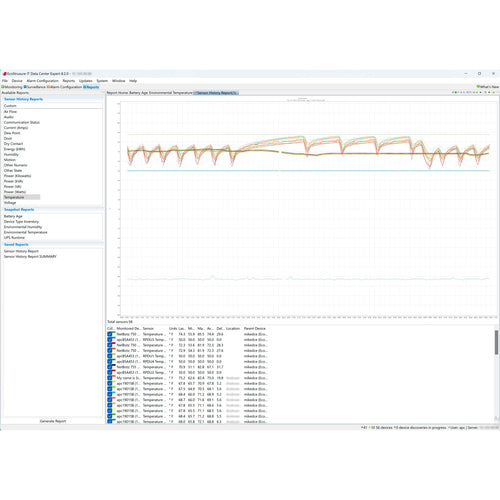 APC SWDCE5YR-DIGI software license/upgrade