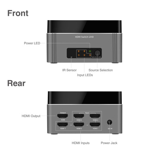HDMI Video Switch Siig 4K 18.2 Gbit/s 600MHz Aluminium Housing