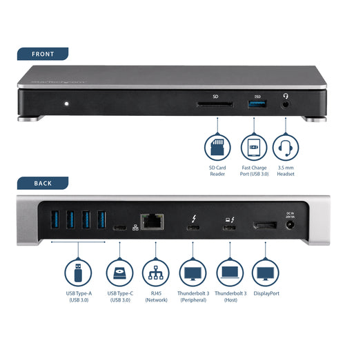 StarTech.com TB3DOCK2DPPU laptop dock/port replicator