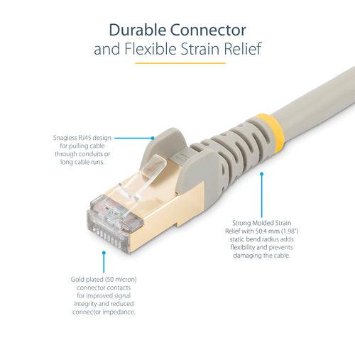 CAT6a Ethernet Cable 1ft Snagless 10Gbps Shielded RJ45 PoE