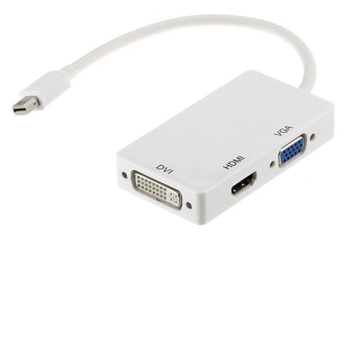 Axiom Mini DisplayPort