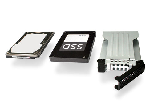 5.25 Inch Icy Dock HDD Cage 2.5 Inch Black Metal