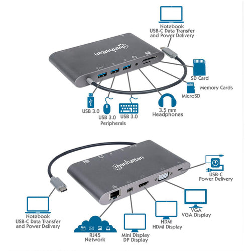 Manhattan 152808 laptop dock/port replicator