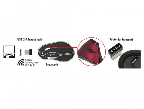 DeLOCK 12528 mouse