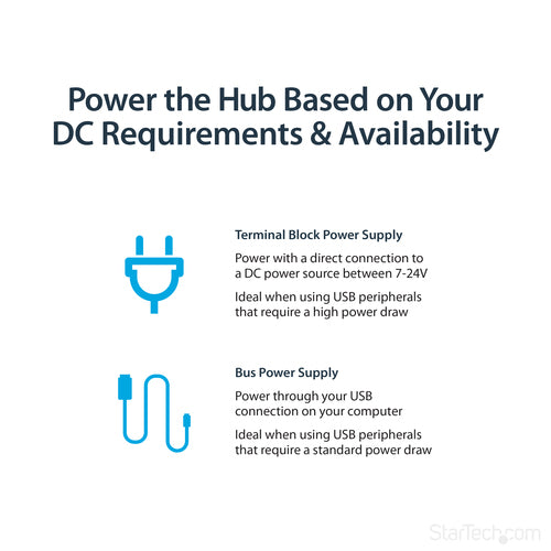 StarTech.com ST7200USBM interface hub