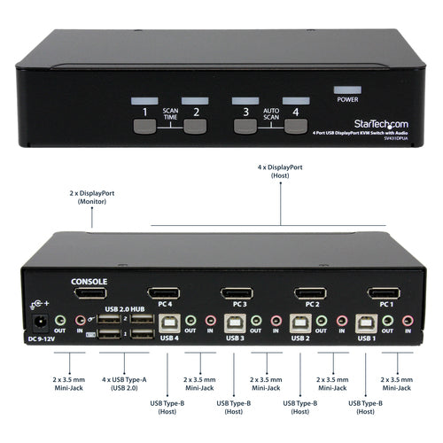 StarTech.com SV431DPUA KVM switch