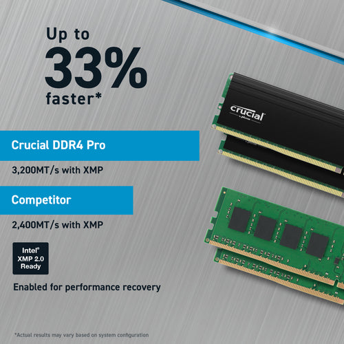 Crucial Pro CP2K32G4DFRA32A memory module