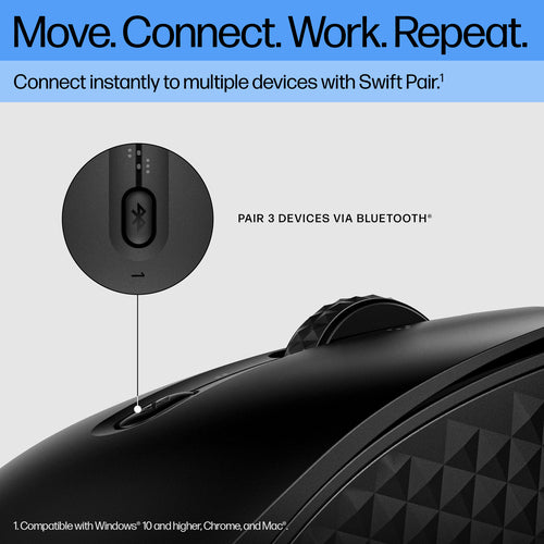HP 425 Programmable Wireless mouse