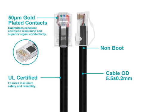 Monoprice 45430 networking cable