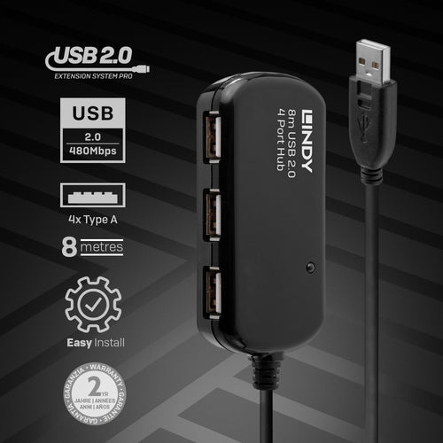 Lindy 42781 interface hub