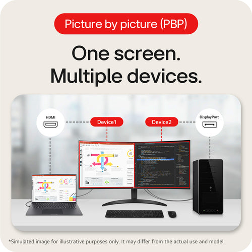 LG 34WR50QK-B computer monitor