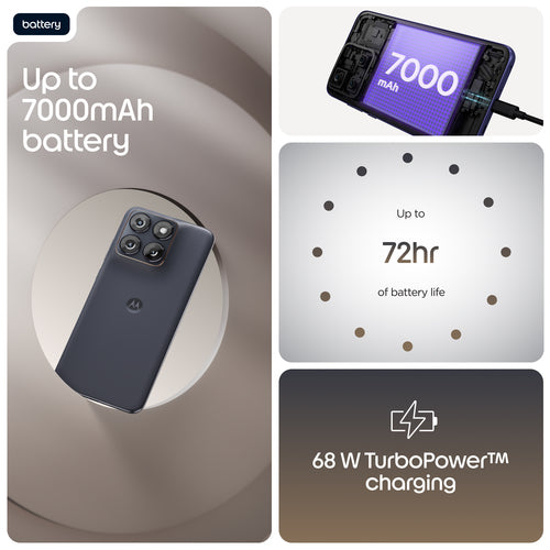 Motorola edge 70 fusion