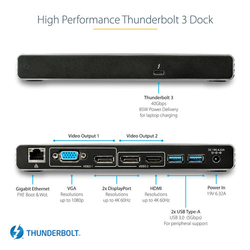 StarTech.com TB3DK2DHVUE laptop dock/port replicator